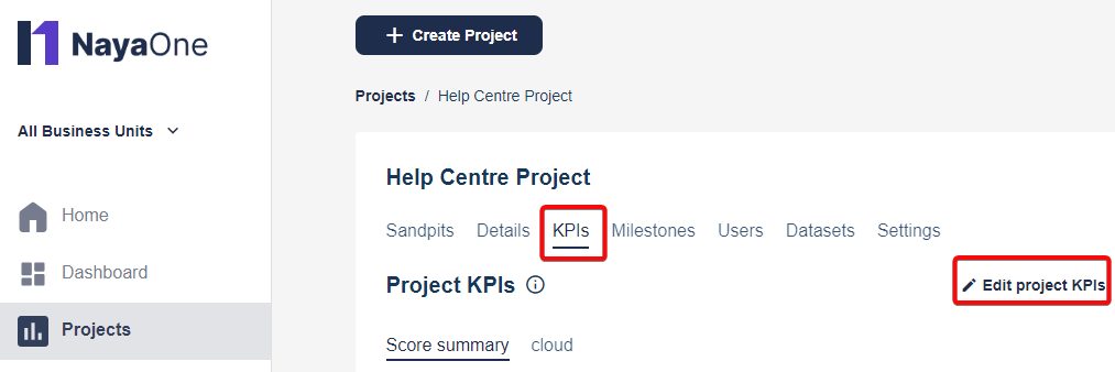 KPIs tab