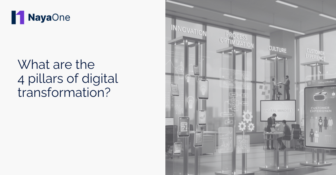 What are the 4 pillars of digital transformation?